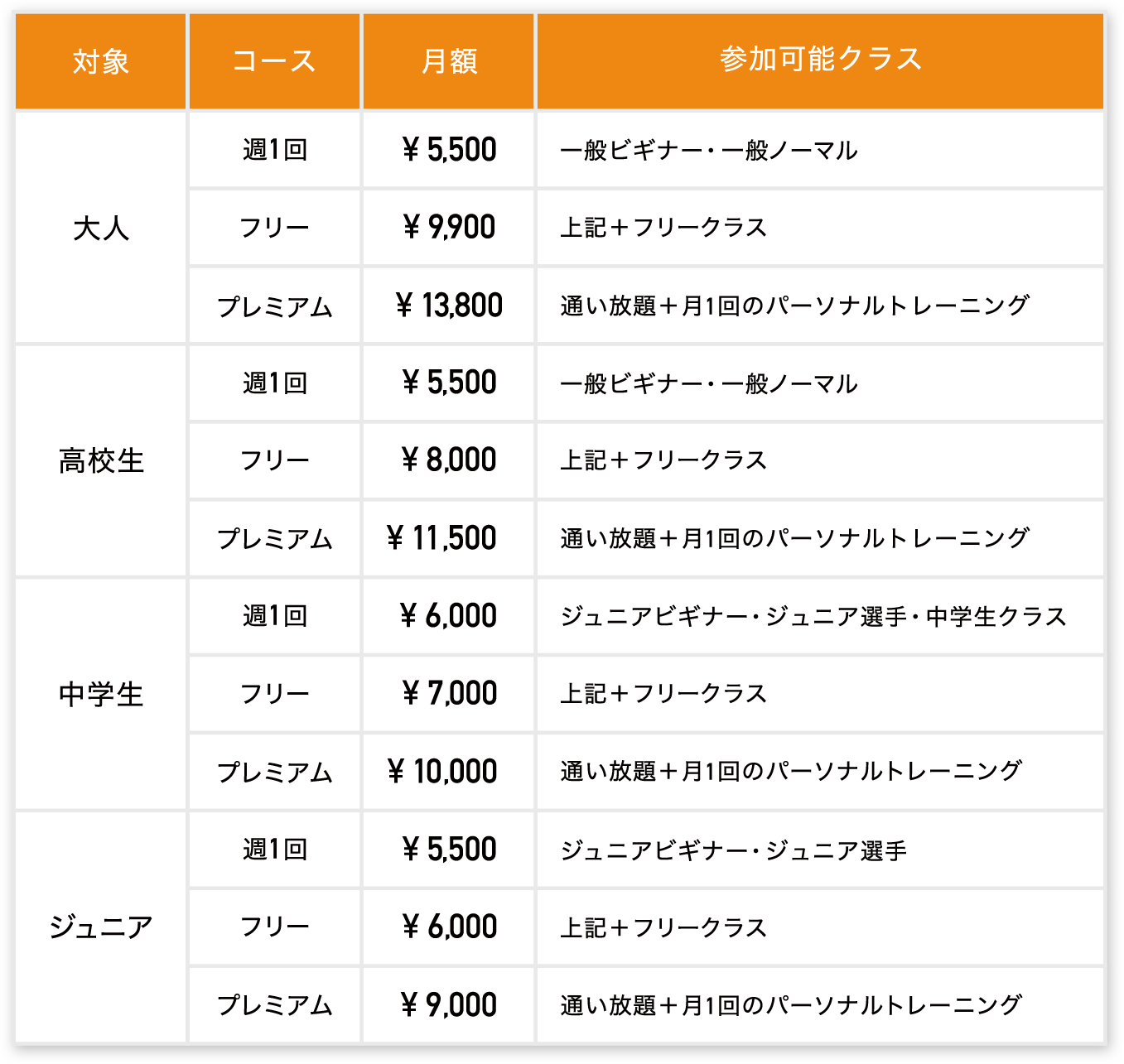 料金表